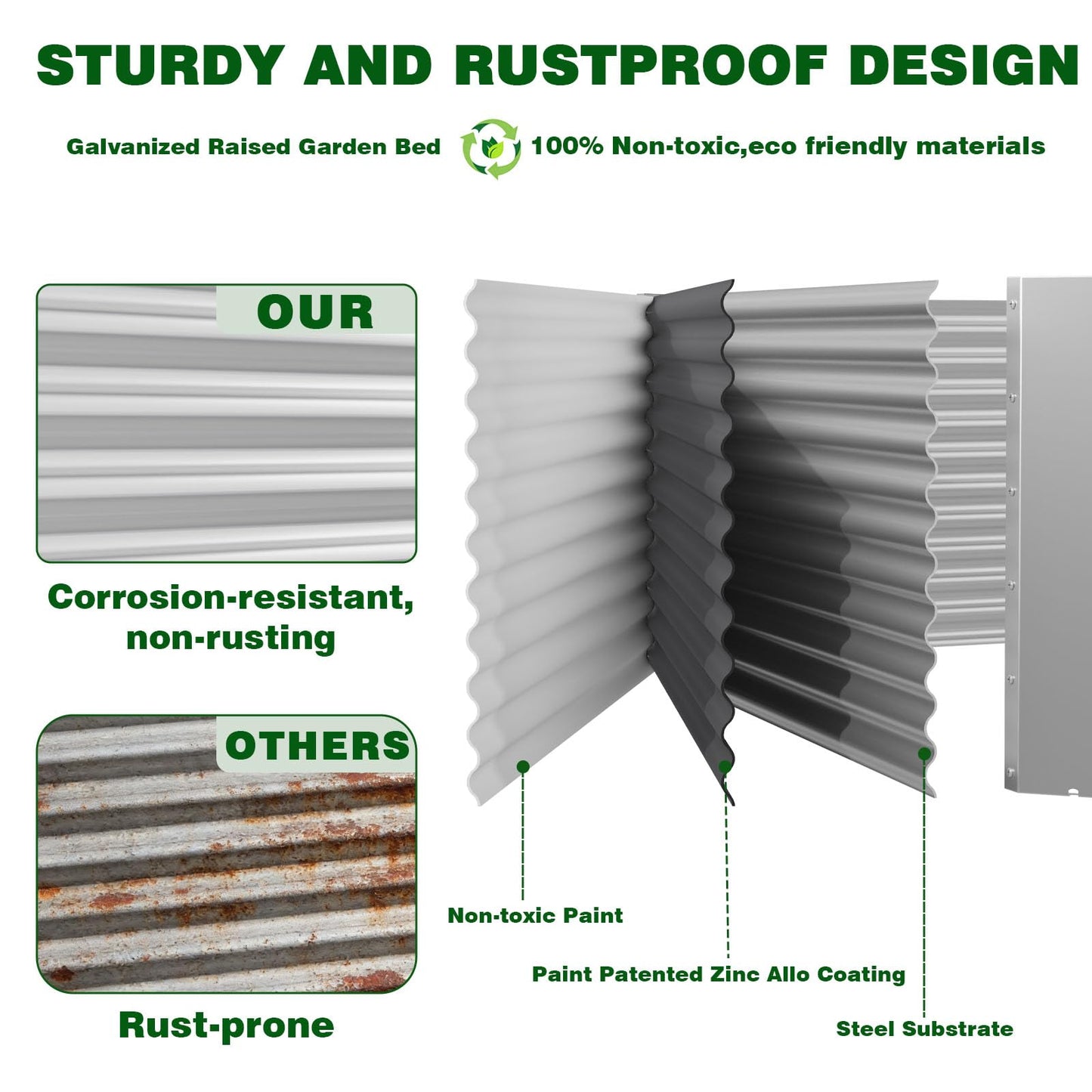 Annzoe 4 Pcs 6 x 3 FT Galvanized Steel Raised Garden Bed, Large Metal Planter Box with Rustproof Finish, Easy Assembly Outdoor Garden Box for Vegetables & Herbs