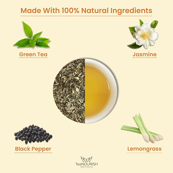TeaNOURISH Jasmine Delight Green Tea | Darjeeling Loose Leaf Tea with All Powerful Antioxidants | Supports Immunity |Calming, Relaxing & Bedtime | 50 Cups Hot or Iced Tea - 3.53oz/100g