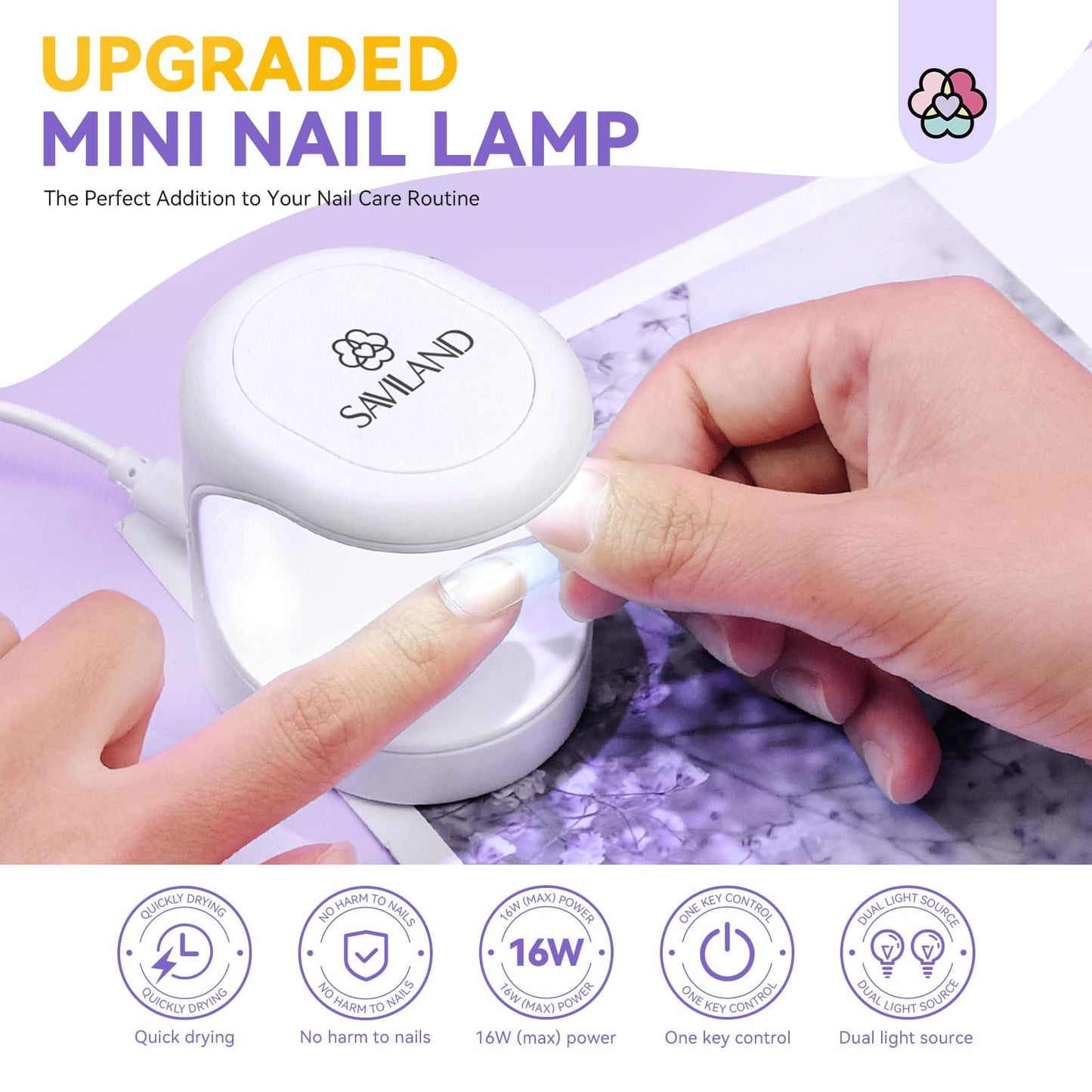 SAVILAND Mini U V LED Nail Lamp: 16W Quick-Dry Flash Cure Nail Lamp and 12W Portable Handheld U V Light for Gel Nails Home Salon DIY