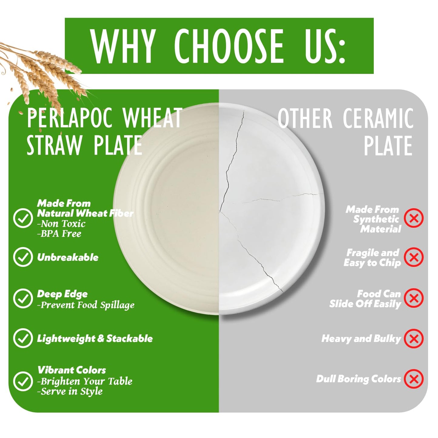 Perlapoc Wheat Straw Plates 6-Piece Set, 10 Inch Unbreakable Deep Dinner Plates, Reusable Plastic Plates Microwave and Dishwasher Safe BPA-Free for Family, Daily Use, LightGrey