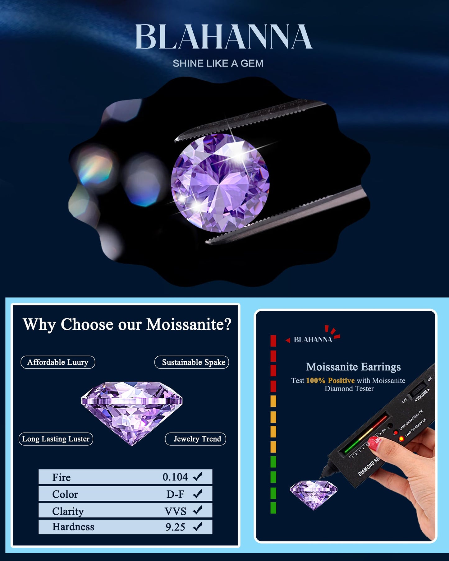 Blahanna Moissanite Earrings,1.0ct-2.0ct D Color Brilliant Round Cut Earrings S925 Sterling Silver Dangle Earrings Moissanite Leverback Drop Earring