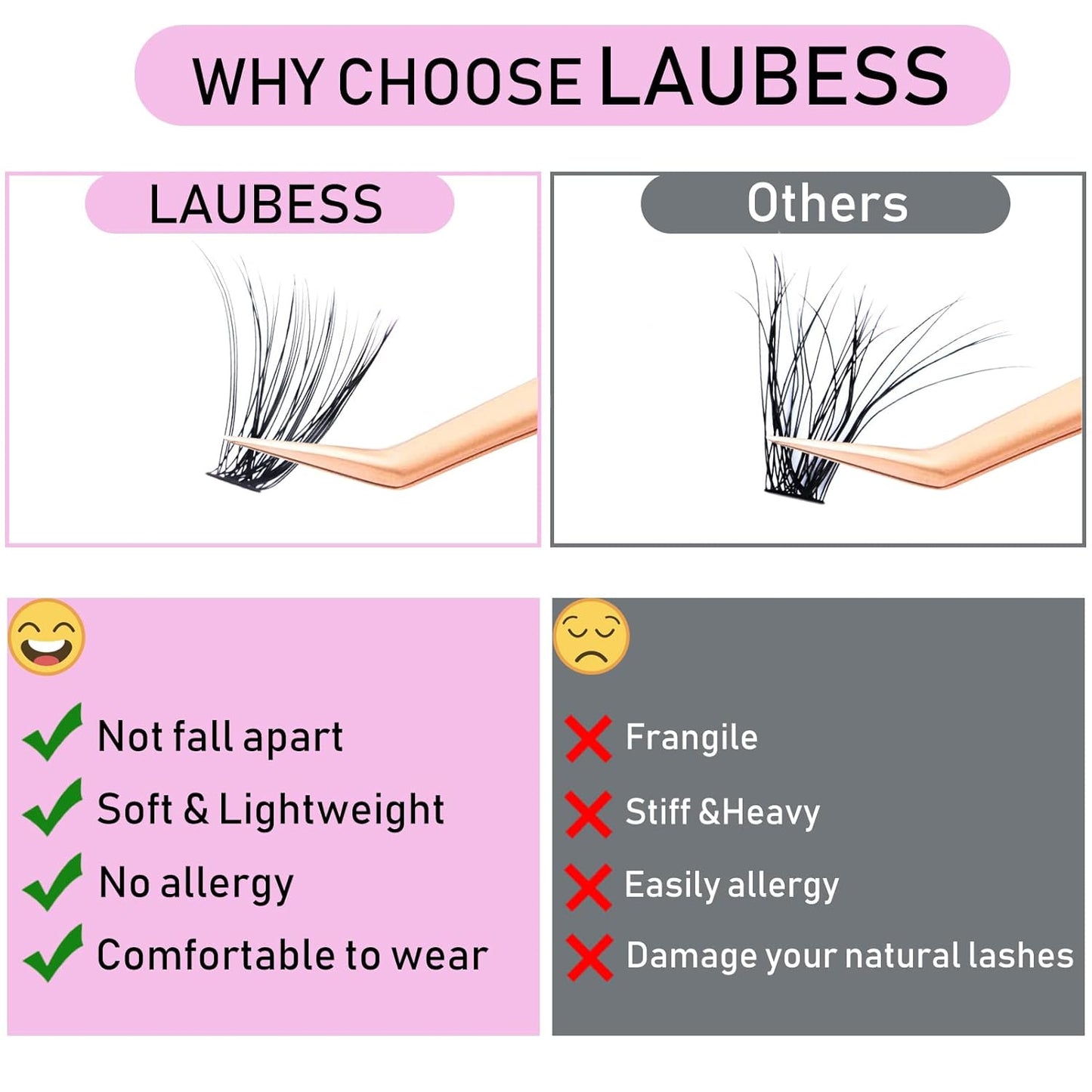 Lash Extension Kit LAUBESS Lash Clusters Kit Cluster Eyelash Extensions Kit Eyelash Clusters Lash Bond and Seal Waterproof Tweezers Brush Lash Glue Remover (Kit 40D-C-Mix8-14)