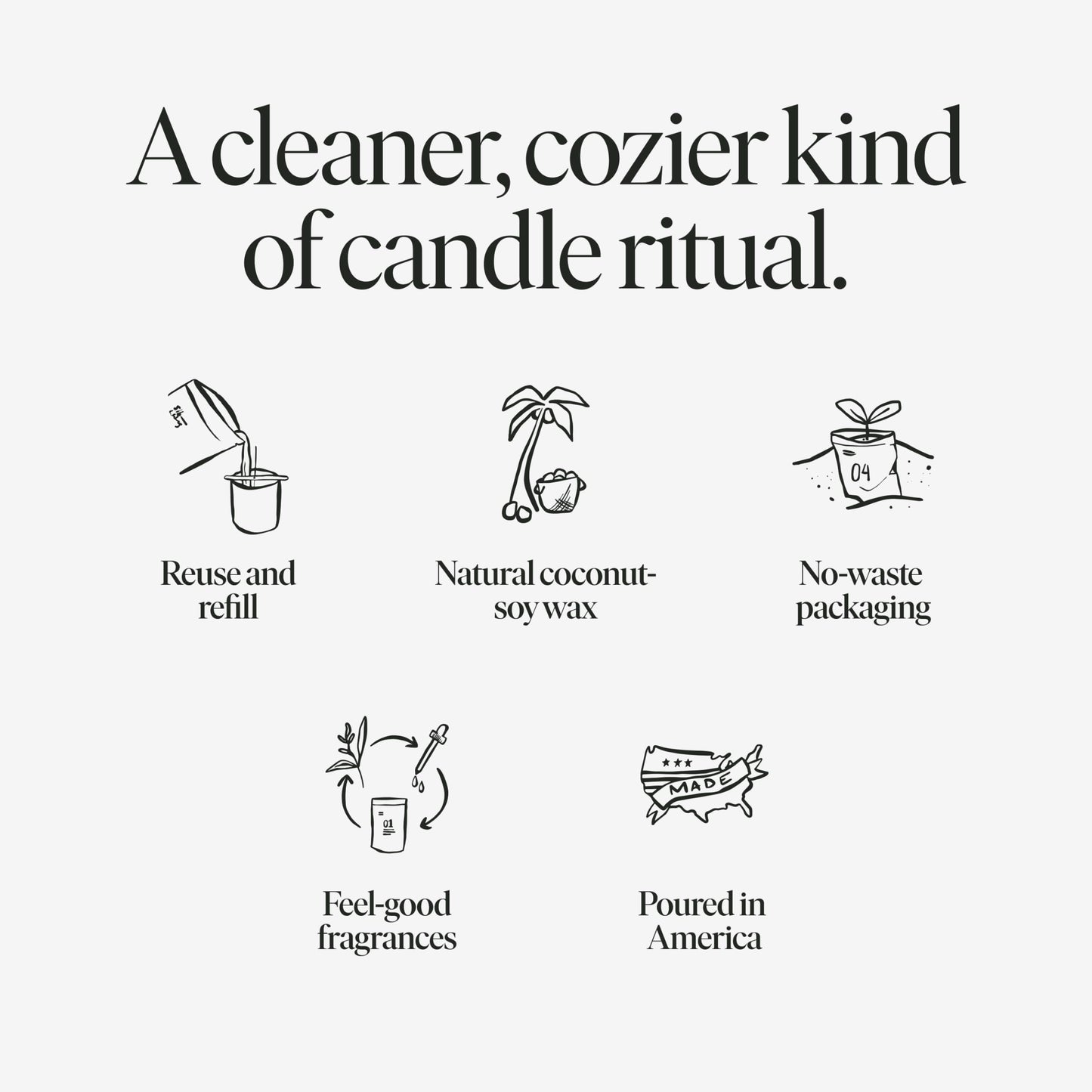 Siblings Candle Refill Kit – DIY Coconut Soy Wax Candle Making Kit for Reusable Vessels – Non-Toxic Clean Burn, Wooden Wick – Scent No 06: Cardamom, Sandalwood, Vanilla – 60 Hour Burn