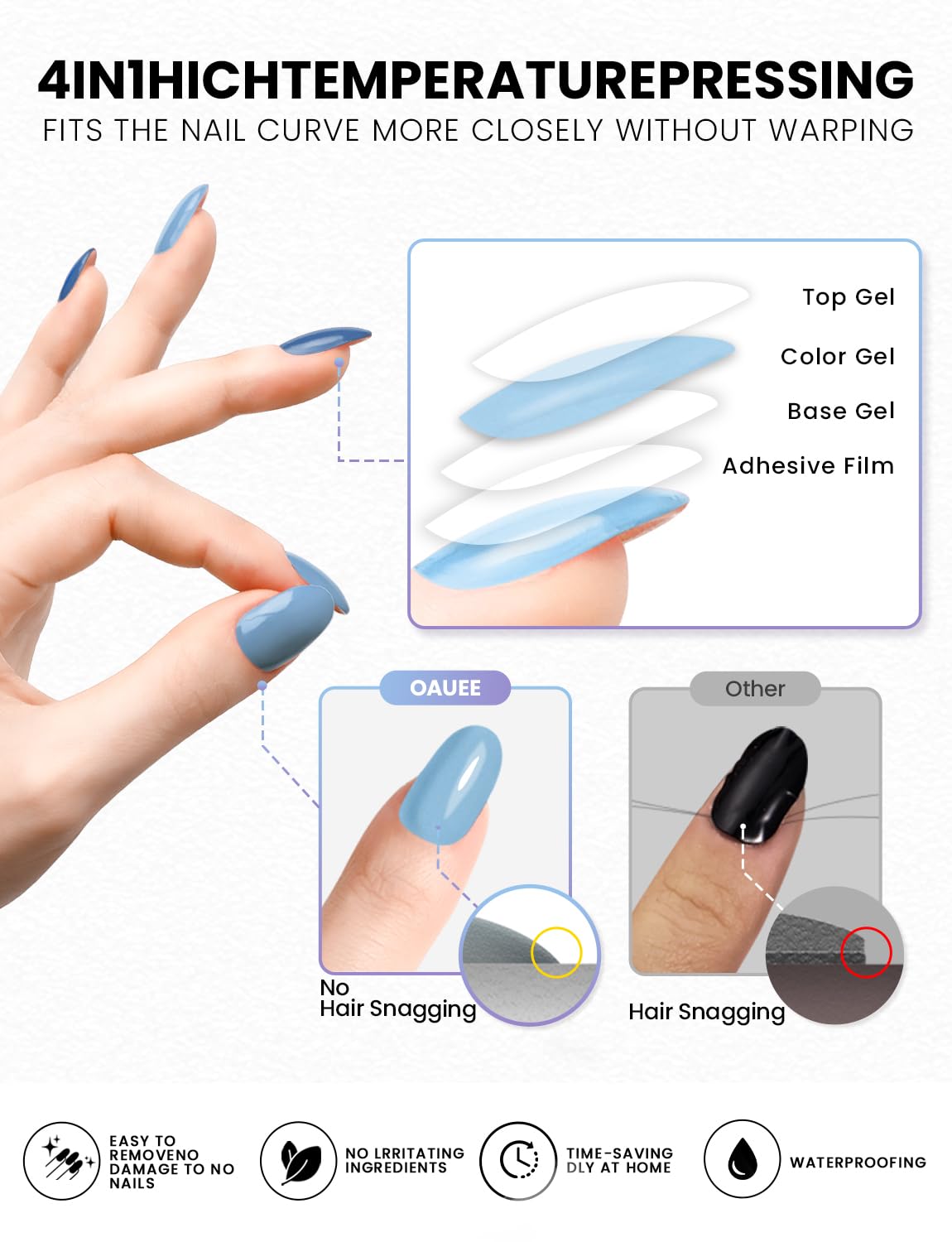 Semi Cured Gel Nail Strips 2 Styles | Built-In Gel Top Coat | UV Light Required | Salon Quality, Easy Application And Removal（Cerulean Hush & Midnight Azure Whisper)