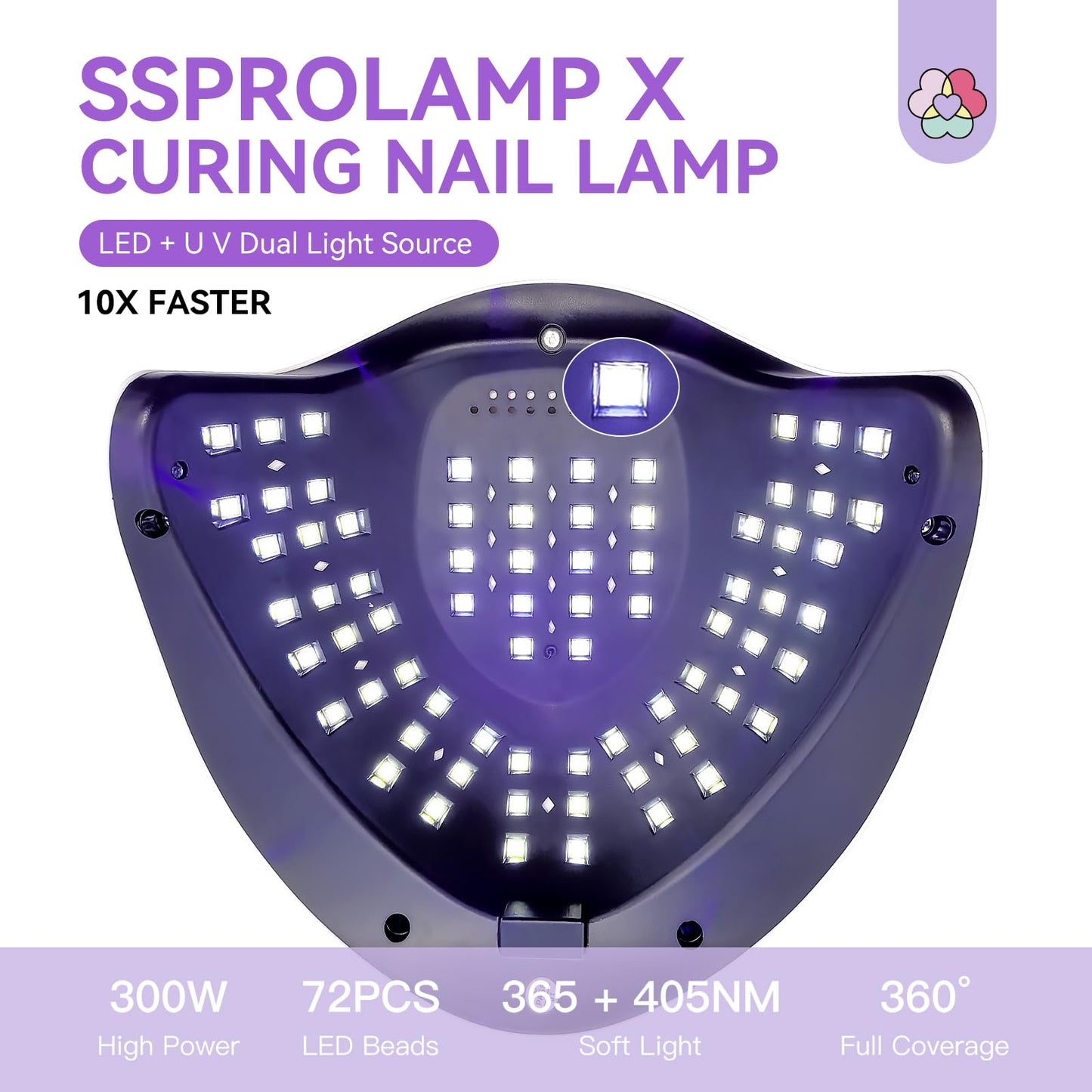 SAVILAND Cat Eye Magnetic for Nail: 9PCS Cat Eye Gel Nail Polish Magnet Tools Set Strong Suction 300W U V LED Nail Lamp: Motion Sensor Nail Dryer Super Fast Curing U V Light for Gel Nails wit
