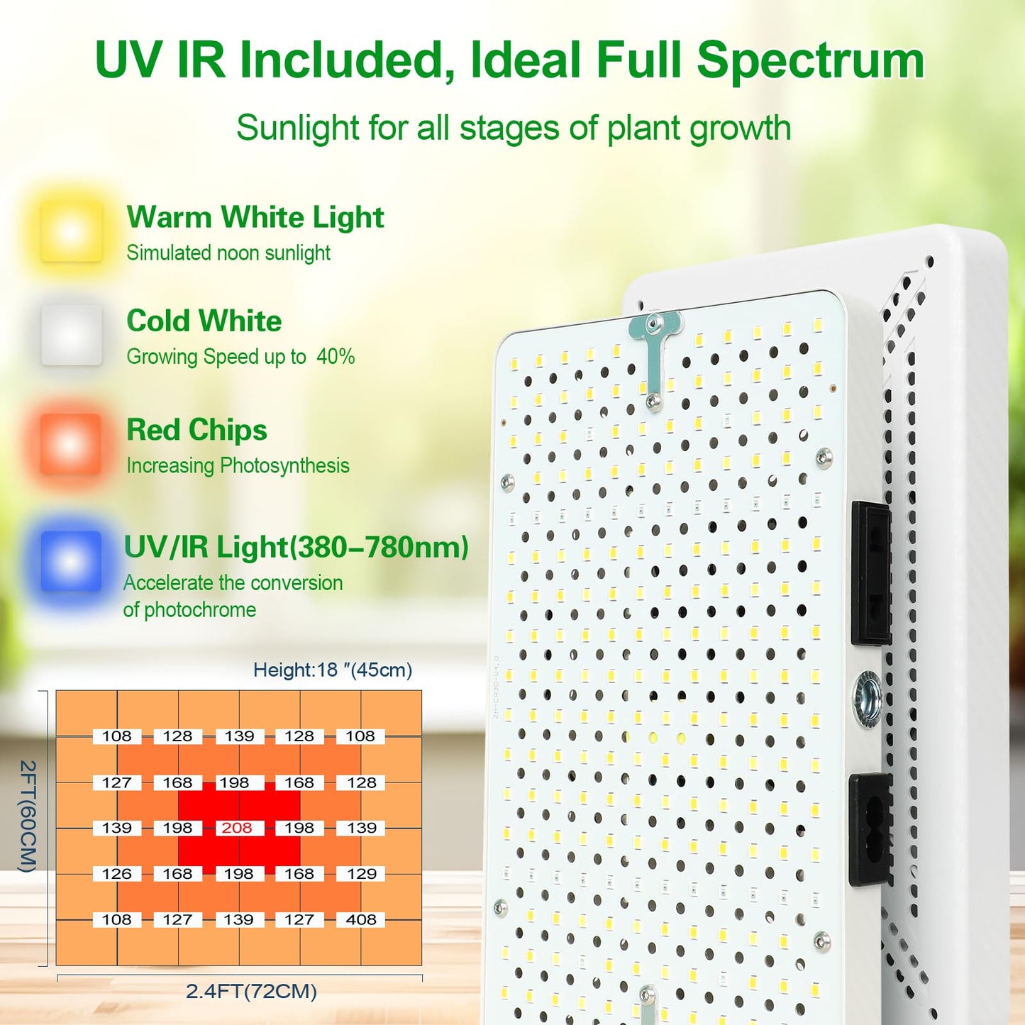 JINHONGTO Tabletop Grow Light, Bright Desk Grow Lights for Seed Starting, Bonsai, Succulent, Cactus, 4/8/12/16/20H Timer, 25 Watt Power Draw, NO Need Adapter, 16"-24" Height, Daisy Chain Function