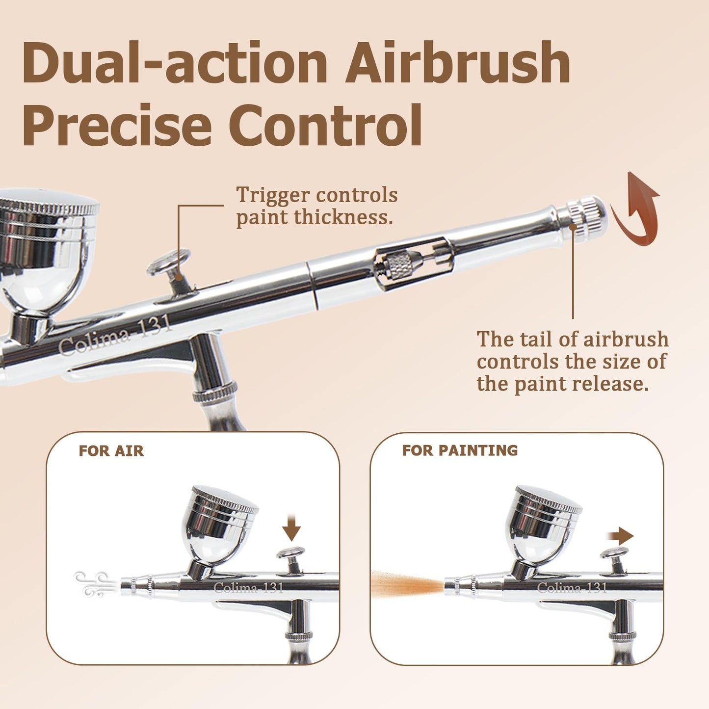Airbrush Kit with Air Compressor, 27PSI High Pressure Air Brush Kit with Accessories Dual-Action Multi-Function Airbrush Set for Painting, Modeling, Nails, Tattoo, Makeup, Crafts & Cake Decor