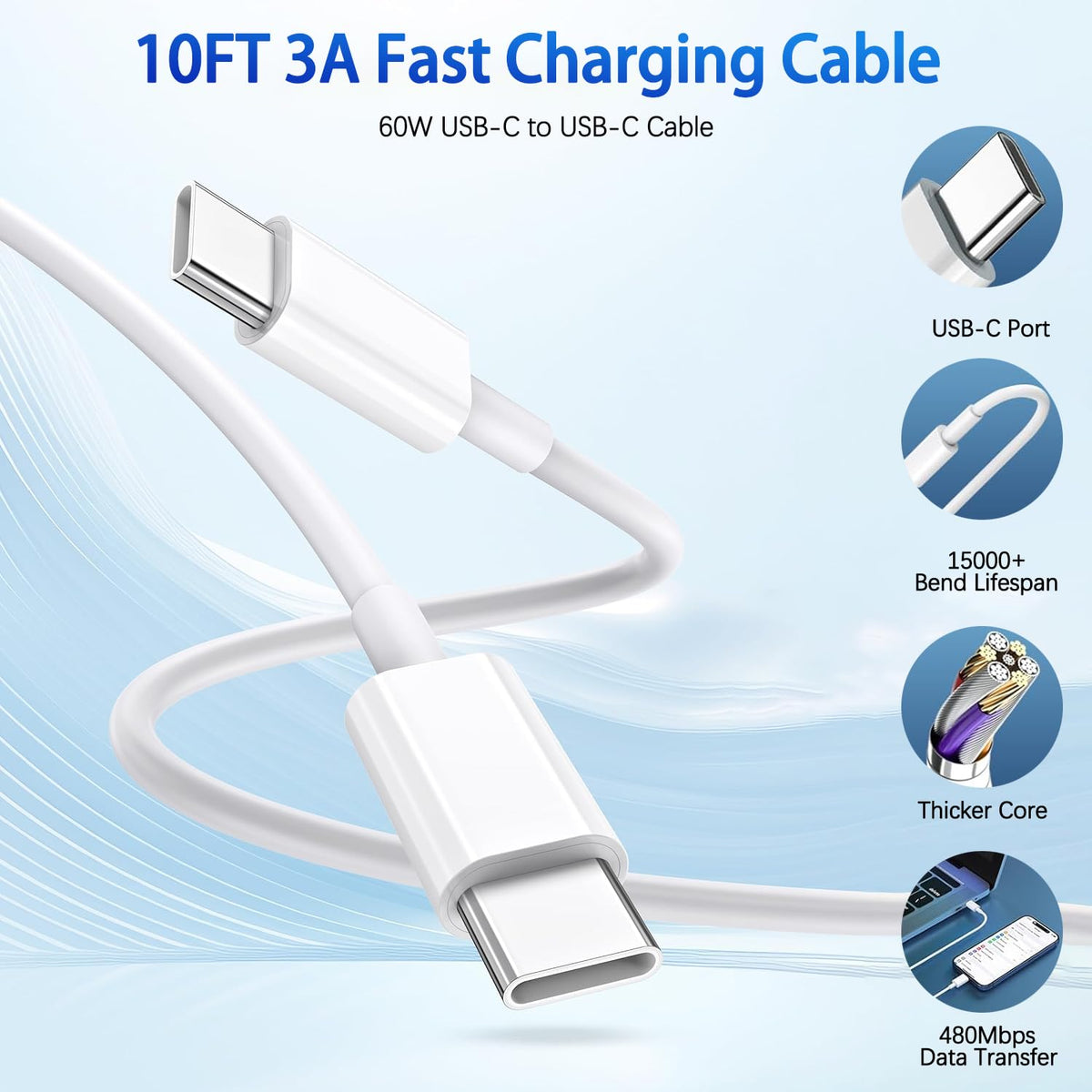 2Pack iPhone 16 15 Chargers,Dual Port Fast Wall Chargers Block with 10FT USB C to C Cable Cord Charger Fast Charging for iPhone 16e/16 Pro Max/16 Pro/16 Plus/15/15 Pro Max/15 Pro/15 Plus/iPad