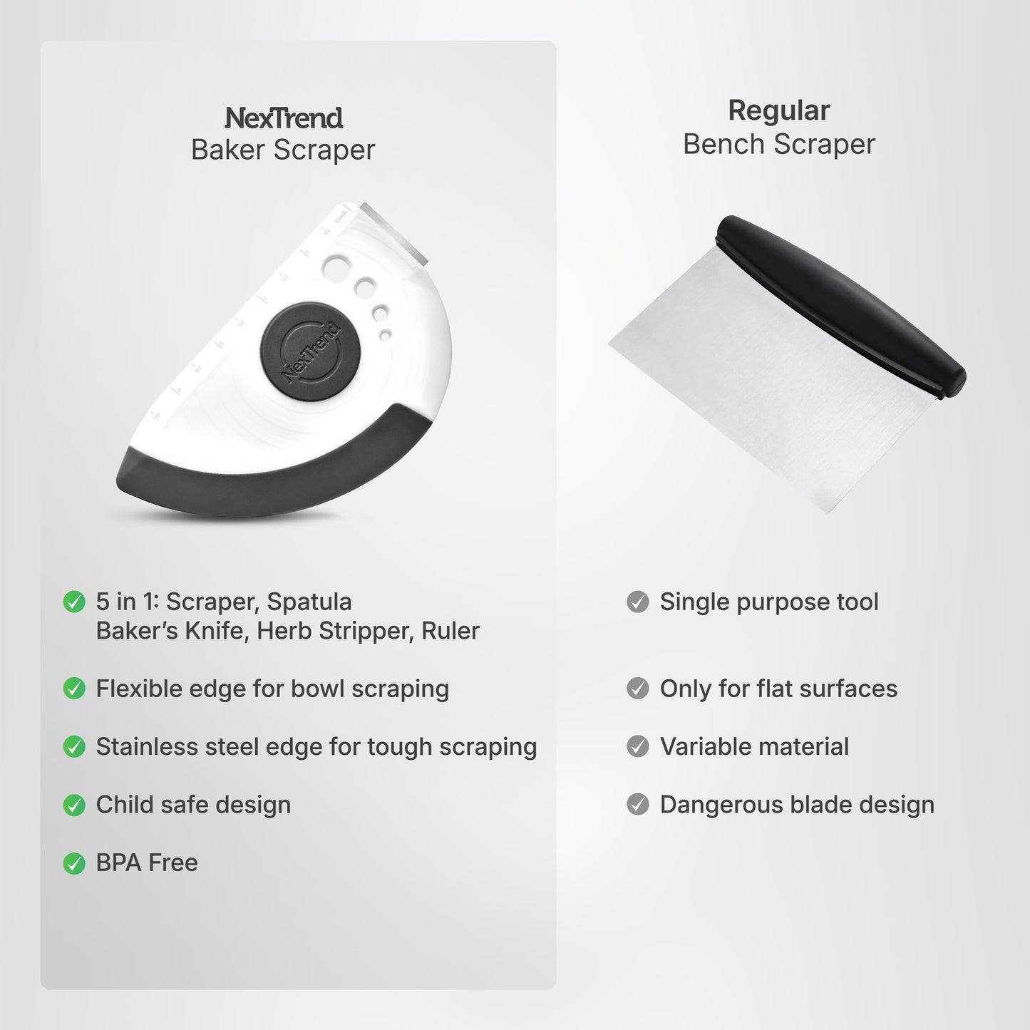 5-in-1 Dough Scraper & Flexible Bowl Scraper by Nextrend, Bread Scraper with Stainless Steel Edge, Ruler & Herb Stripper – BPA Free, Dishwasher Safe - Gray