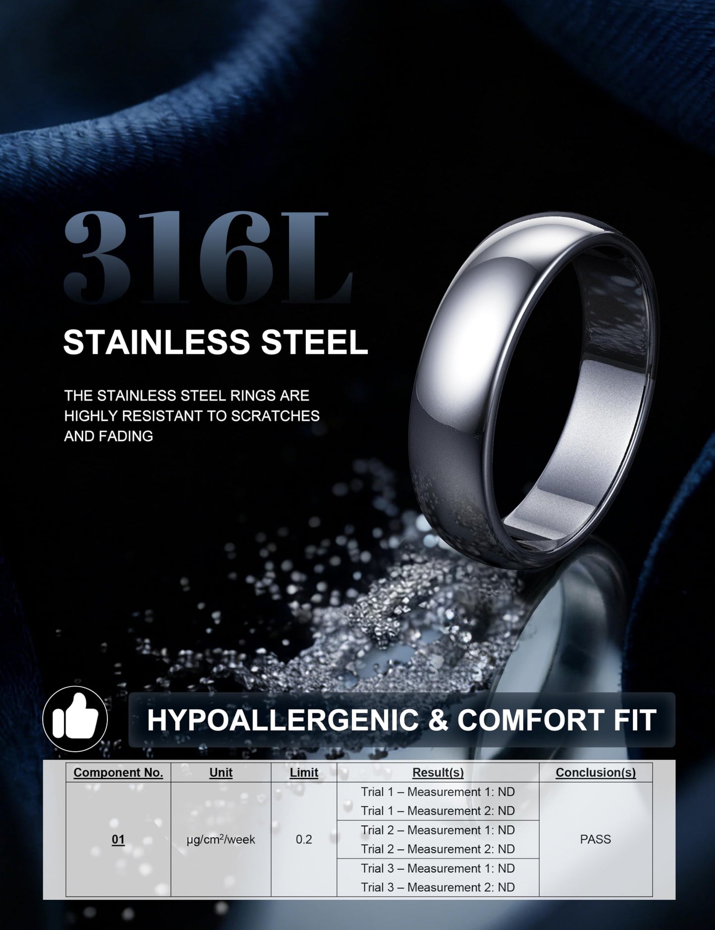Florideco 5mm Stainless Steel Ring Wedding Bands for Women Mens Ring Wedding Band Plain Dome High Polished Size 6