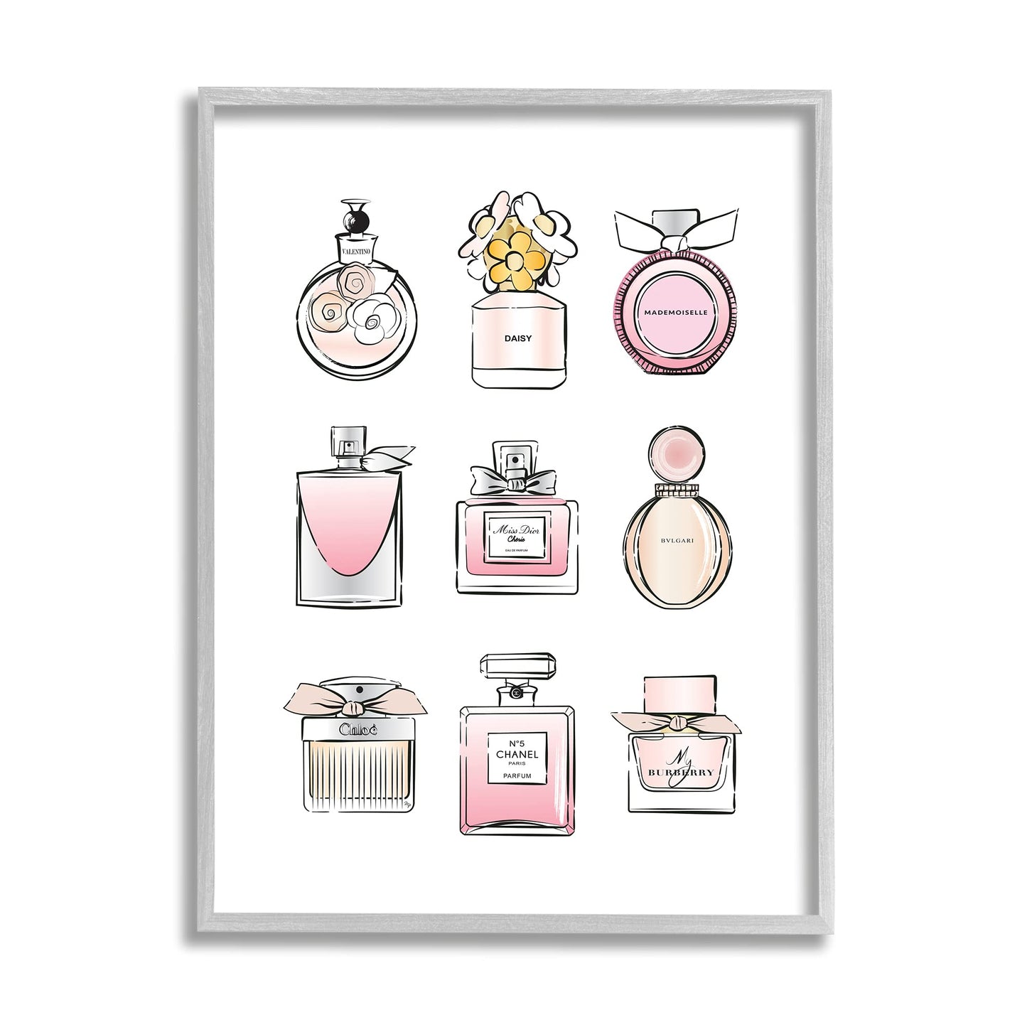 Stupell Industries Fragrance Bottle Glamour Chic Modern Fashion Illustrations