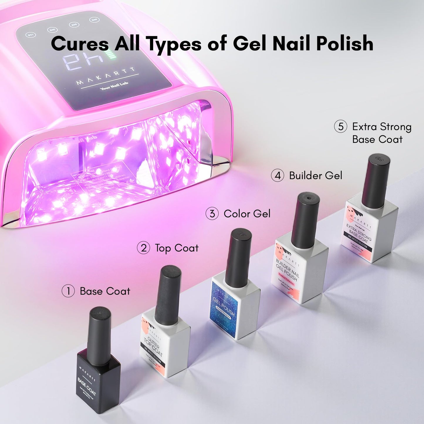 Makartt UV LED Nail Lamp – Fast Curing UV Light with Handle Nail Dryer with 42 Beads 4 Timers Cordless Rechargeable Design LCD Touchscreen & Smart Sensor(Gradient Pink)