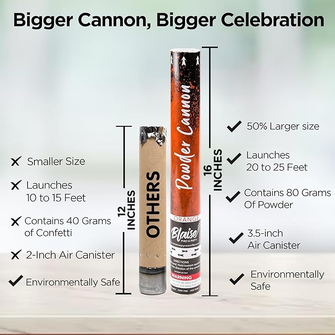 Blaise Pyro & Party - Orange Powder Poppers - Water-Soluble & Colorful Powder Cannons for Gender Reveals, Birthdays, Weddings & Celebrations - Easy to Use for Memorable Photos - 16-Inch, 2-Pack