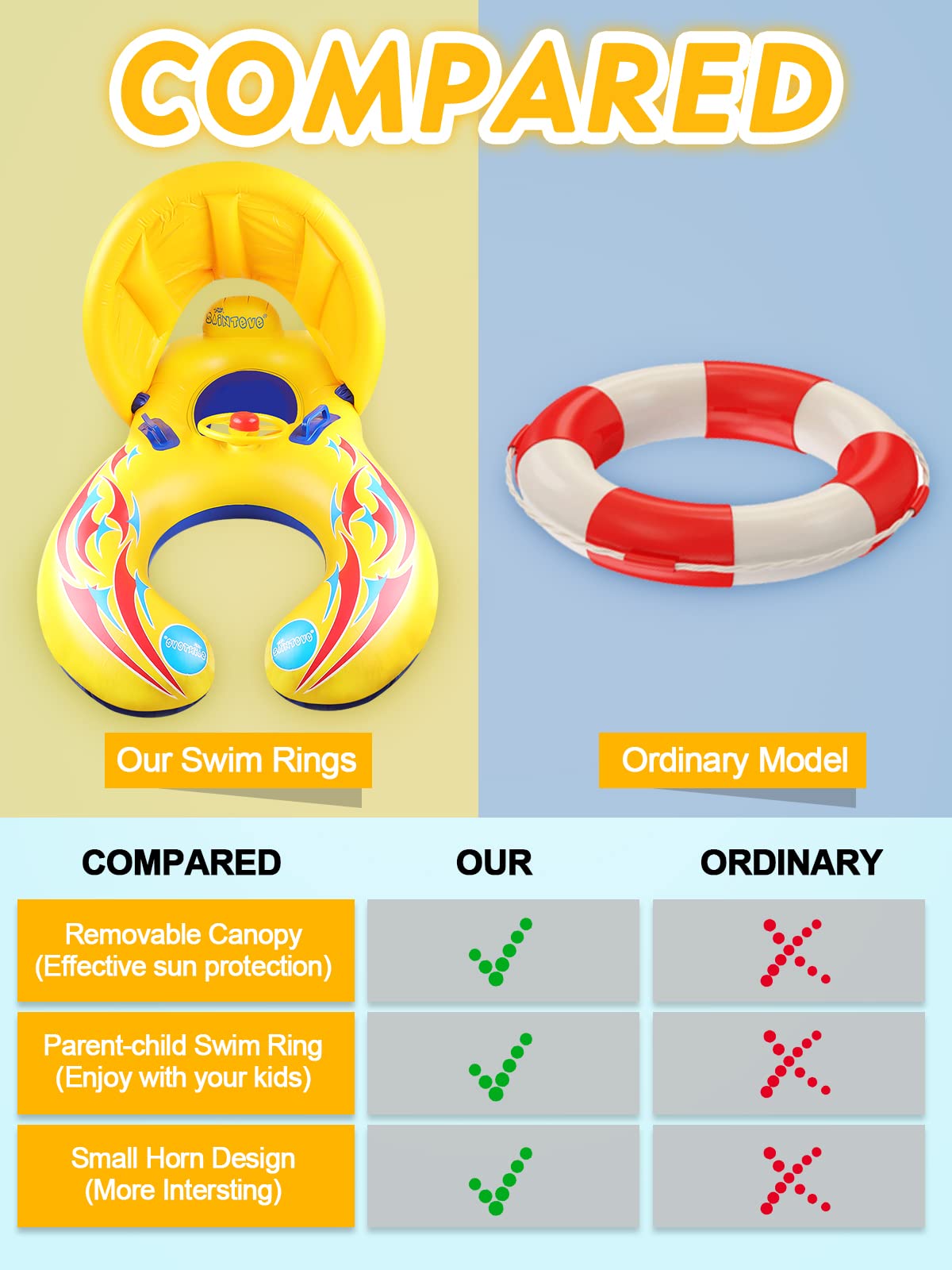 Kalolary Inflatable Mommy & Baby Double Person Float Seat with Removable Sun Canopy for Swim Ring Summer Pool Supplies