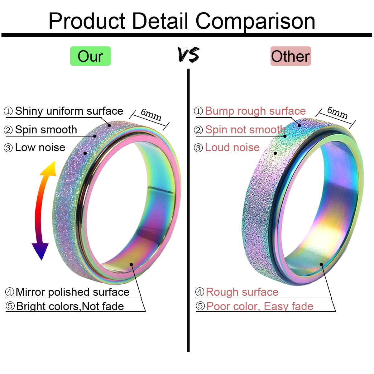 OreilleStar Anxiety Ring for Women Fidget Spinner Ring Fidget Toys Adults Titanium Stainless Steel Thumb Ring 6mm Wide Rainbow Size 9
