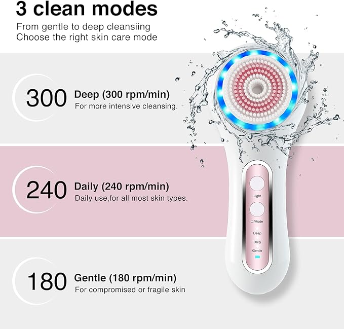 Face Scrubber Exfoliator,Facial Cleansing Brush Rechargeable IPX7 Waterproof with 5 Brush Heads,Electric Face Spin Brush for Exfoliating, Massaging and Deep Cleansing