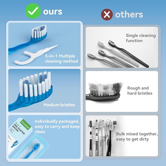 60 Count Disposable Mini Travel Toothbrushes Individually Wrapped, 5-in-1 Pre-Pasted Mini-Brush+Floss+Pick+Tongue Scraper, On The Go Portable Toothbrush with Freshening Bead, Coolmint