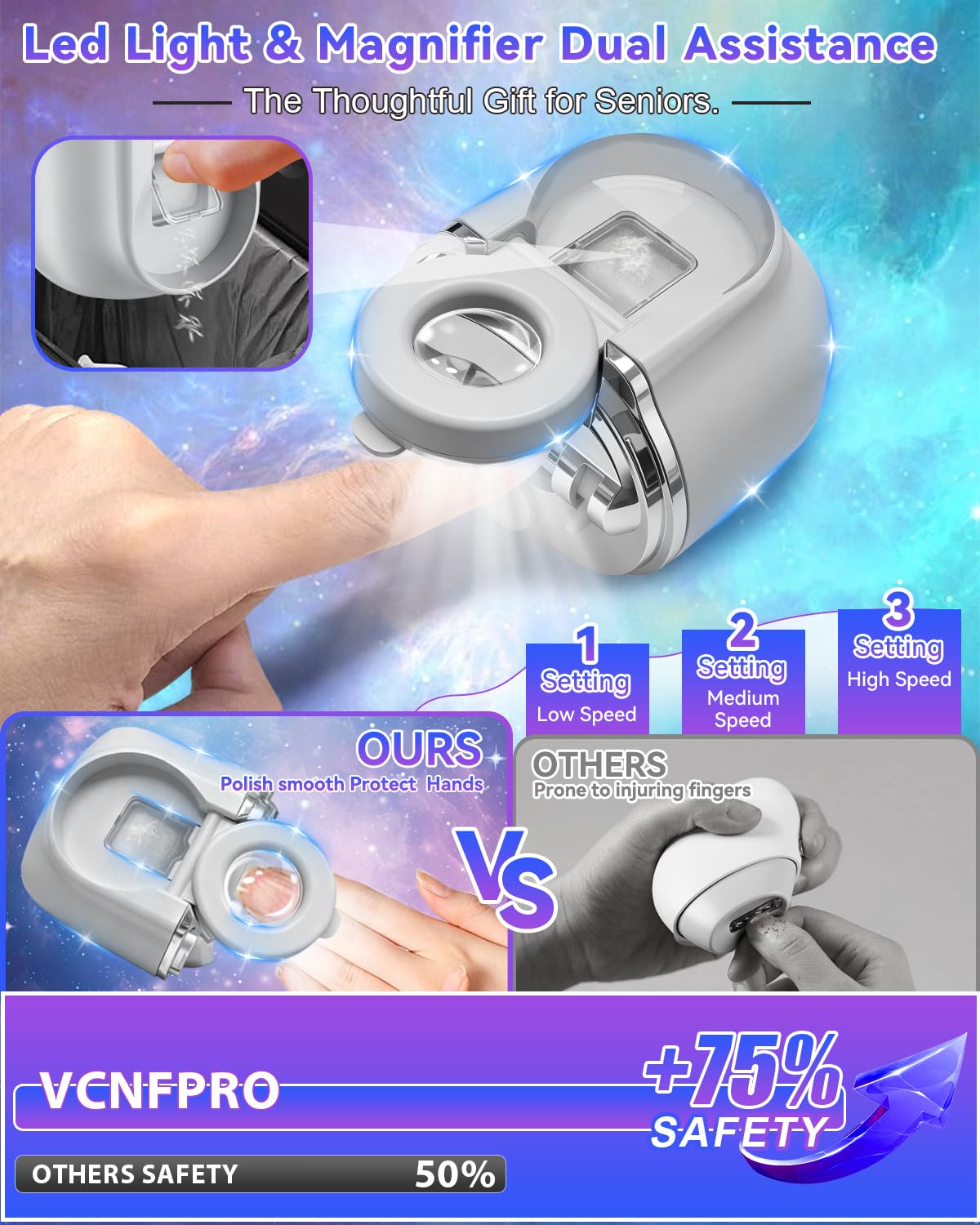 2026 Pro 6.0 Upgraded Electric Automatic Nail Clipper【Top1 German Motor】【3 Speeds & Double Mouth Blade】【LED Light & Magnifier Assistance】Clear Vision, Precise Trimming (Suitable for Families,Seniors)