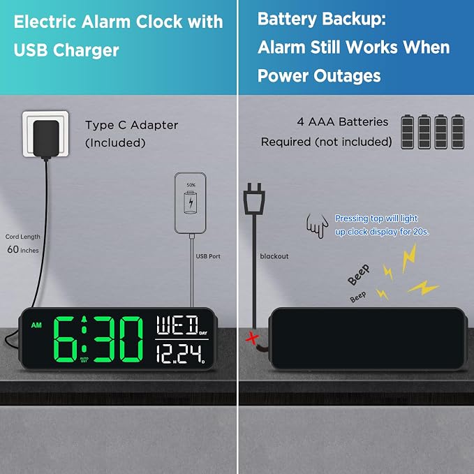 Peakeep Large Display Digital Alarm Clock for Bedroom with Date Day of Week