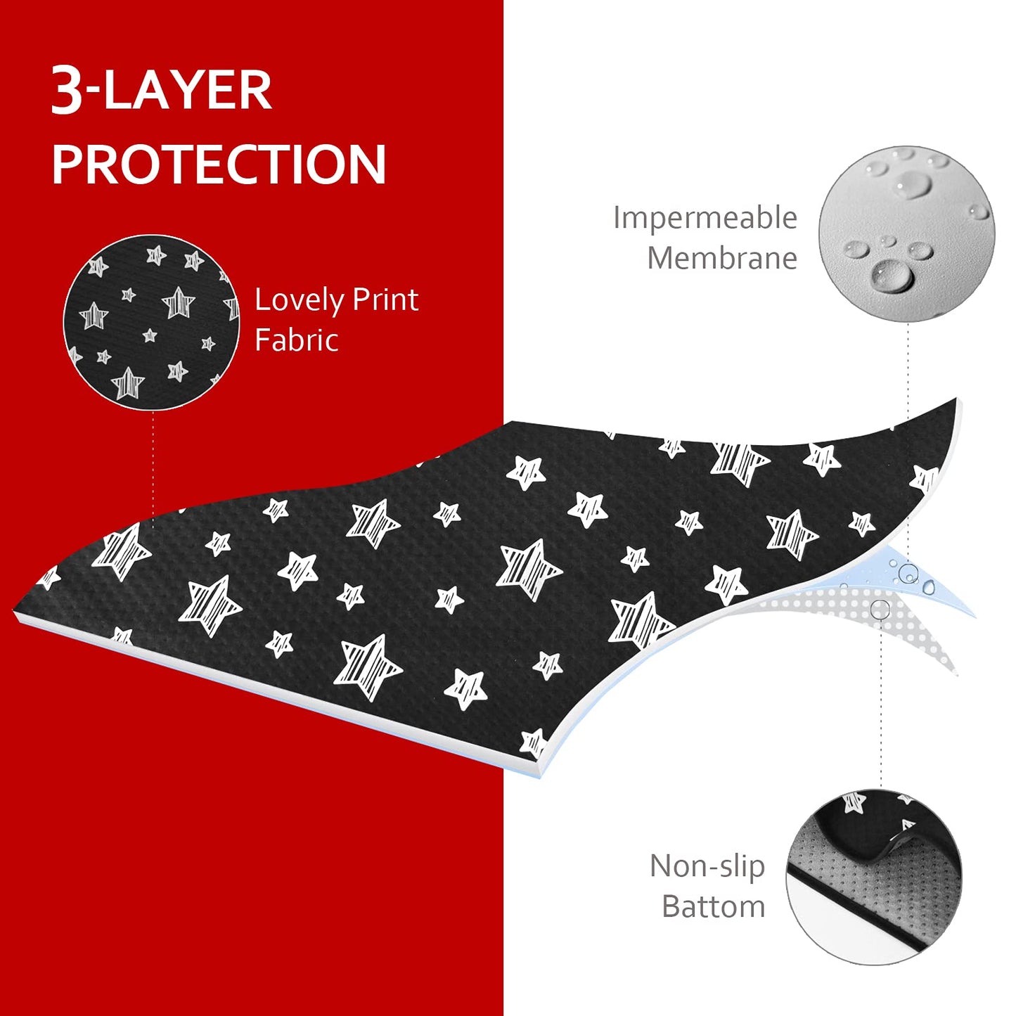 High Chair Mat Waterproof and Washable Splat Mat, Baby Splat Mat for Under High Chair, Non Slip Mat for Art/Crafts/Playtime, Protable Picnic Table Cloth Mat, 46'' x 42'', Black Star