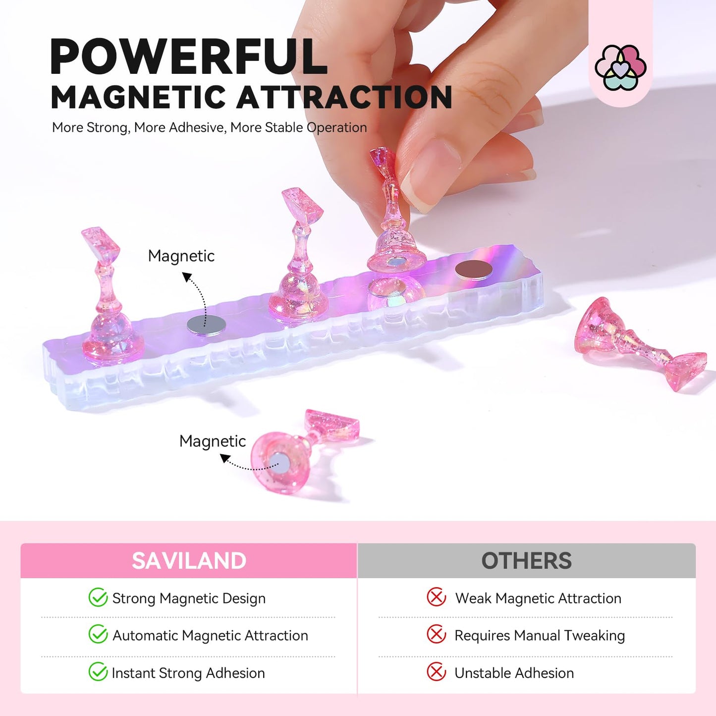 SAVILAND Nail Stand for Press On Nails Display:15pcs Nail Stand Set 3X Strong Magnet Solid Nail Glue Gel & Nail Glue Remover Kit: U V Light for Nails Complete Nails Tools for Press Ons Strong