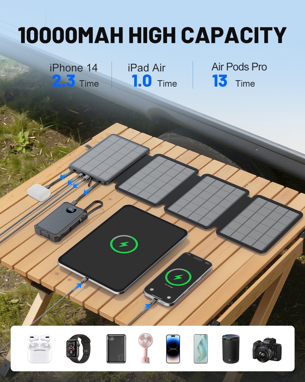 SOLUPUP Solar Charger Power Bank 10000mAh with 5-Port Fast Charging 4 Foldable Panels, Wireless Charging External Battery Pack, USB-C in/Output & IP67 Waterproof Flashlight for Camping Hiking Outdoor