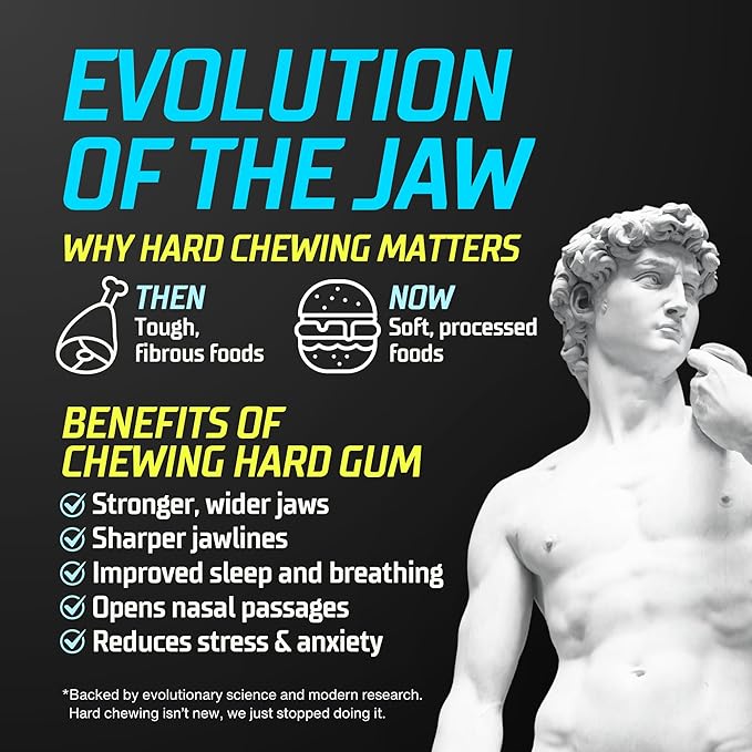 GYMGUM Jawline Gum Ultra Hard Chewing Gum | No Calories, No Sugar, No Artificial Sweeteners | Keto Friendly Mewing Gum for Jawline Training & Exerciser