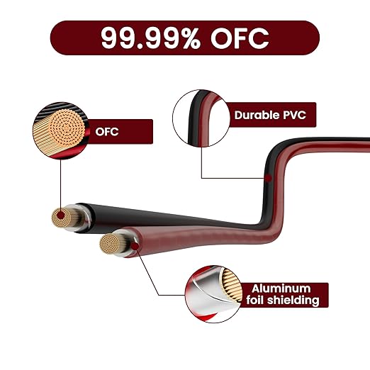Mygatti 14/2 Gauge Speaker Wire 25FT, 14 AWG 2 Conductors OFC Pure Copper Electrical Red Black Cable for Car Speakers Stereo, Home Theater, Automotive Wire, Aluminum Foil Shield, Flexible Clear PVC