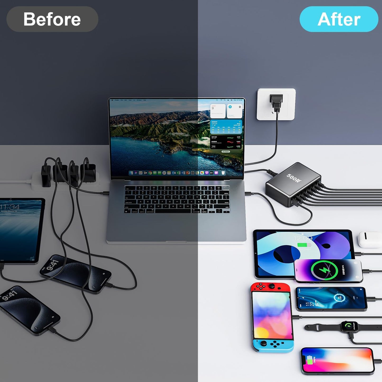 500W USB C Fast Charger Block, Multi-port USB Charging Station, GaN Ⅲ Double 100W PD PPS Port Fast Charging Station for Multiple Devices,Laptop Wall Charger Compatible with MacBook, iPhone 17,iPad etc