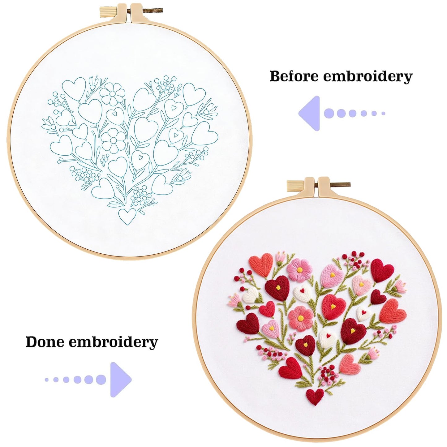 spicssa Embroidery Kit for Beginners Adults, Cross Stitch Kits with Pre-Stamped Patterns, 7.8-Inch Hoop, Threads & Needles, Step by Step Instructions, DIY Needlepoint Craft Women