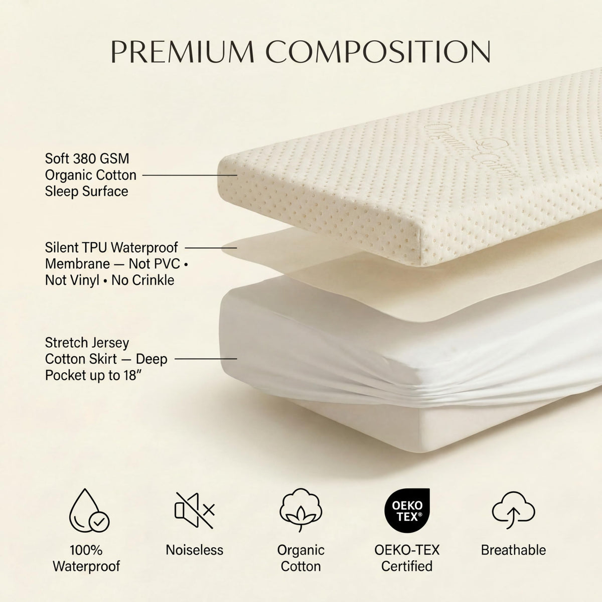 Luxury Quilted Organic Cotton Mattress Protector Full Size
