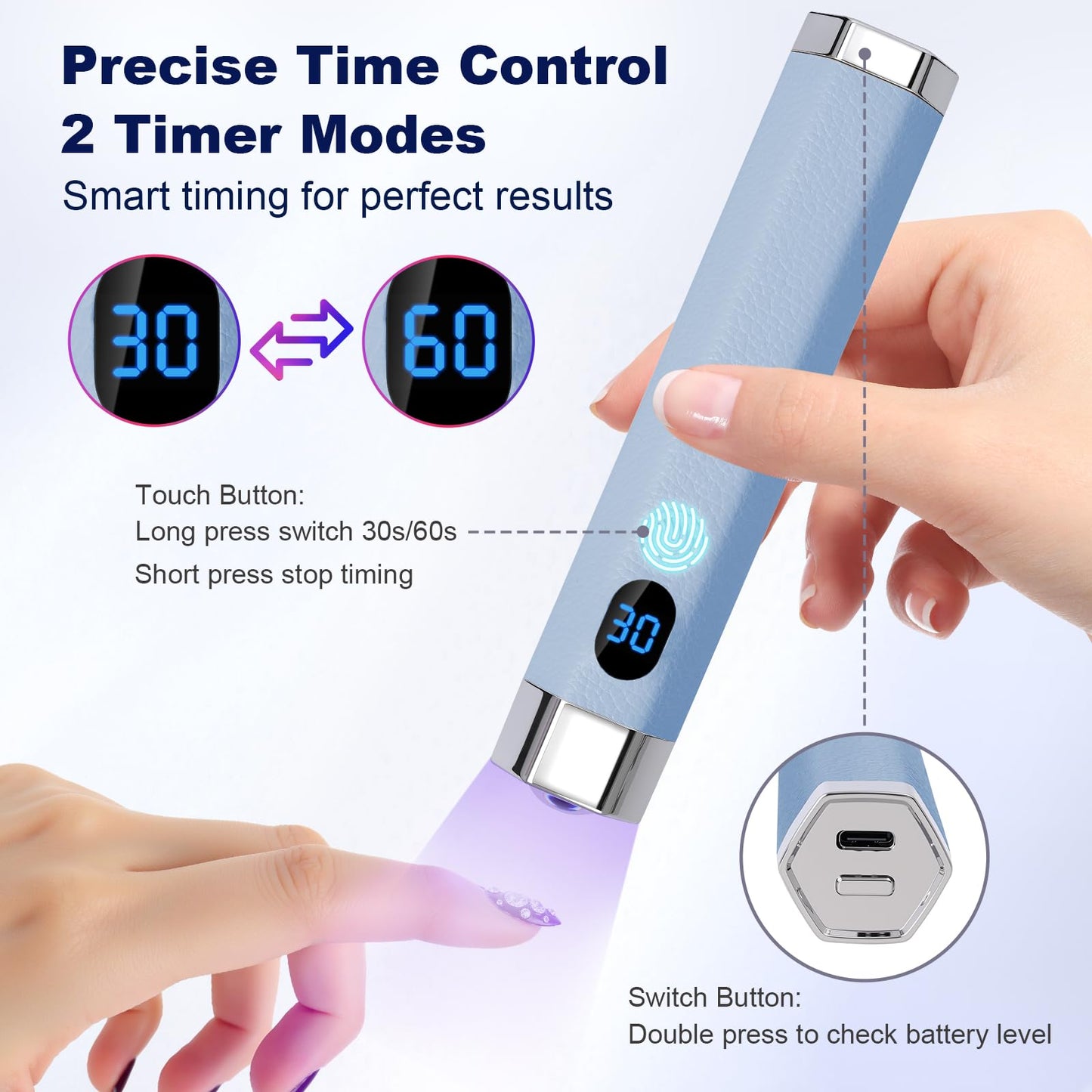 Lynsalene Mini UV Nail Lamp, Portable Flash Cure Light with Upgraded Magnetic Stand & Smart Sensor - Rechargeable Nail Dryer Fast Curing Gel Nails at Salon,Home & Travel (Blue)