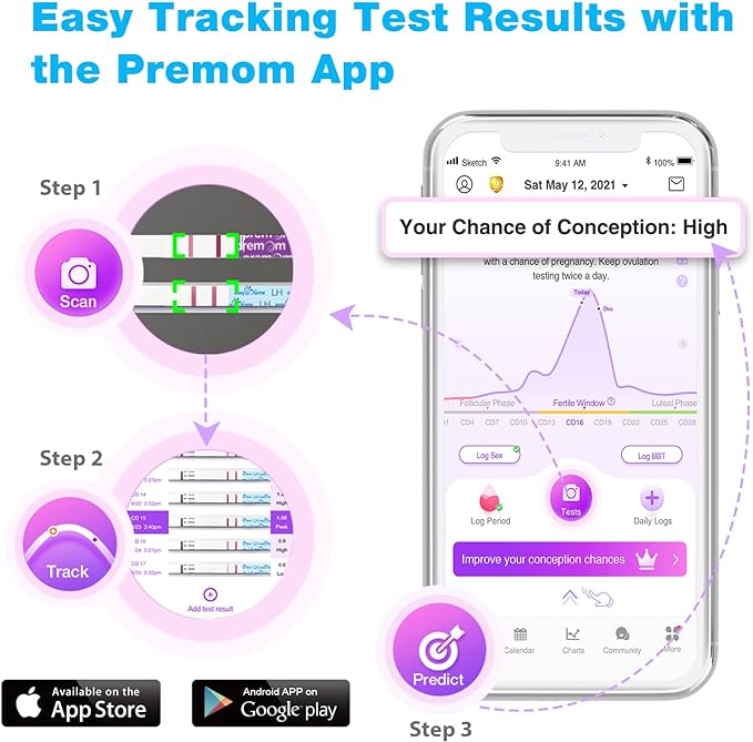 Easy@Home Ovulation Test Strips (50-Pack), FSA Eligible Ovulation Predictor Kit, Powered by Premom Ovulation Calculator iOS and Android APP, 50 LH Tests