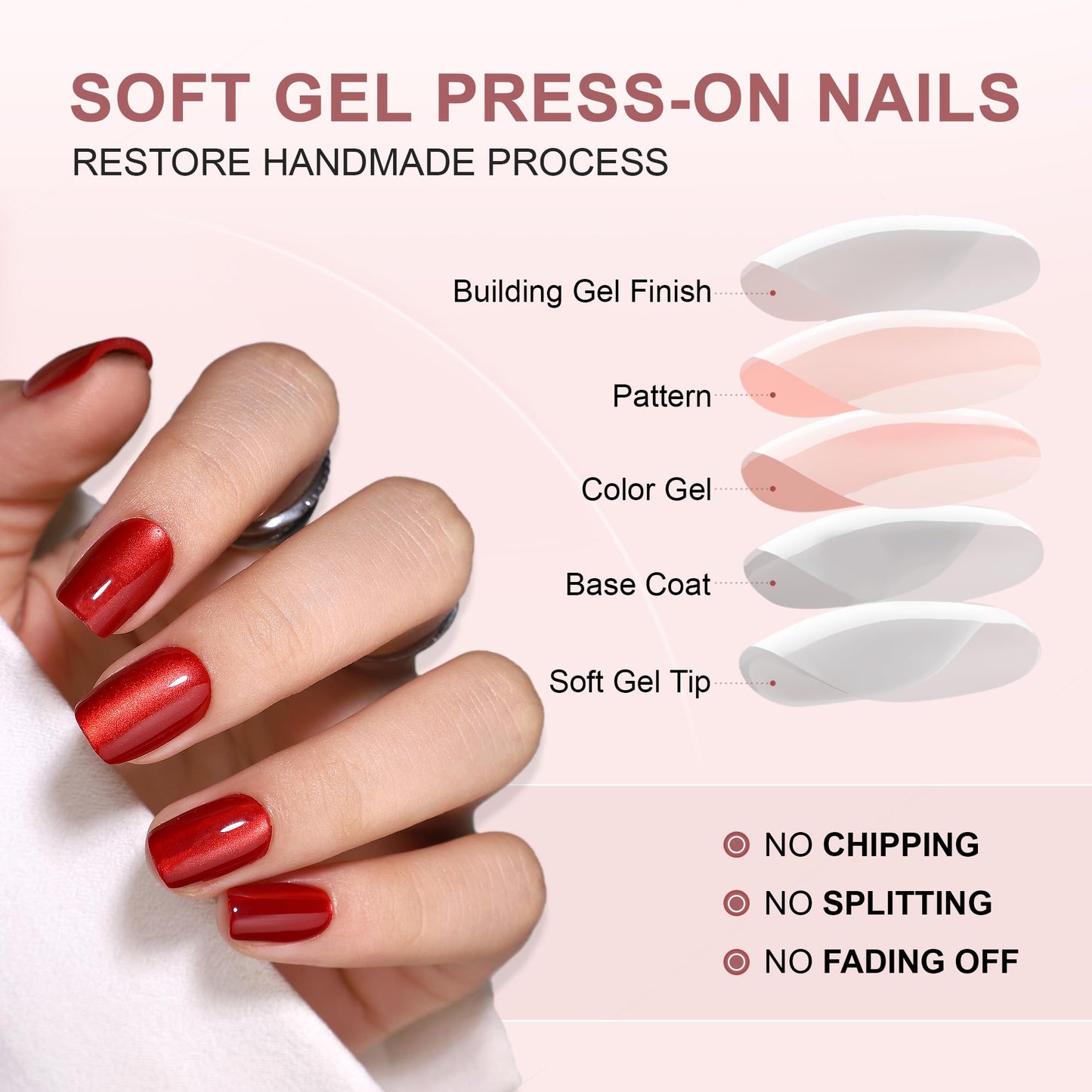 WAFOLOZE Short Square Press on Nails Gel Fake Nails with Red Cat's Eye High-end Feel Designs, Christmas Glue On False Nail Press Ons Fall/Winter Acrylic Artificial Stick On Nails for Women 32Pcs