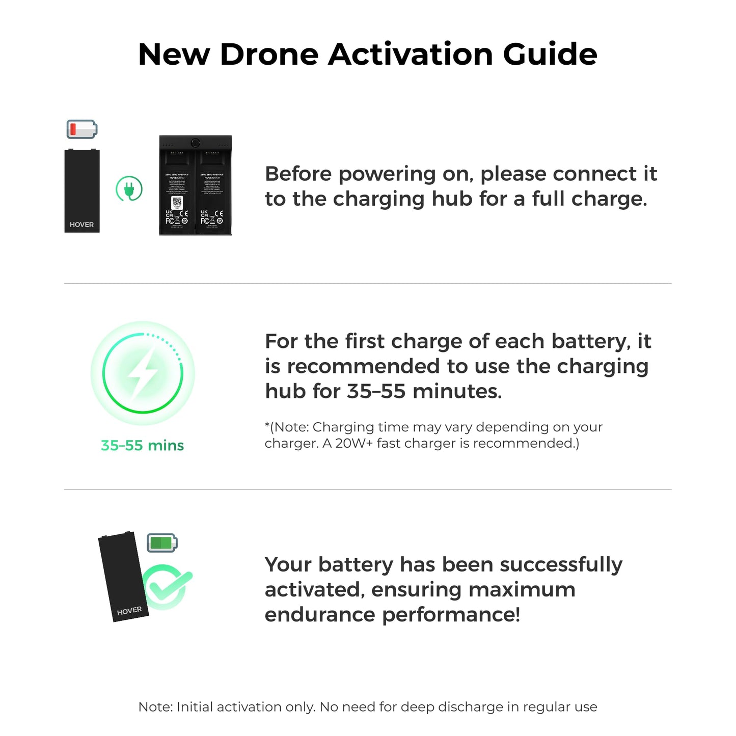 HOVERAir X1 Drone with Camera, Follow-me Drone with Self-Flying Mode, Foldable Mini Drone with HDR Video Capture, Palm Takeoff, Intelligent Flight Paths, Hands-Free Control Black (Combo Plus)