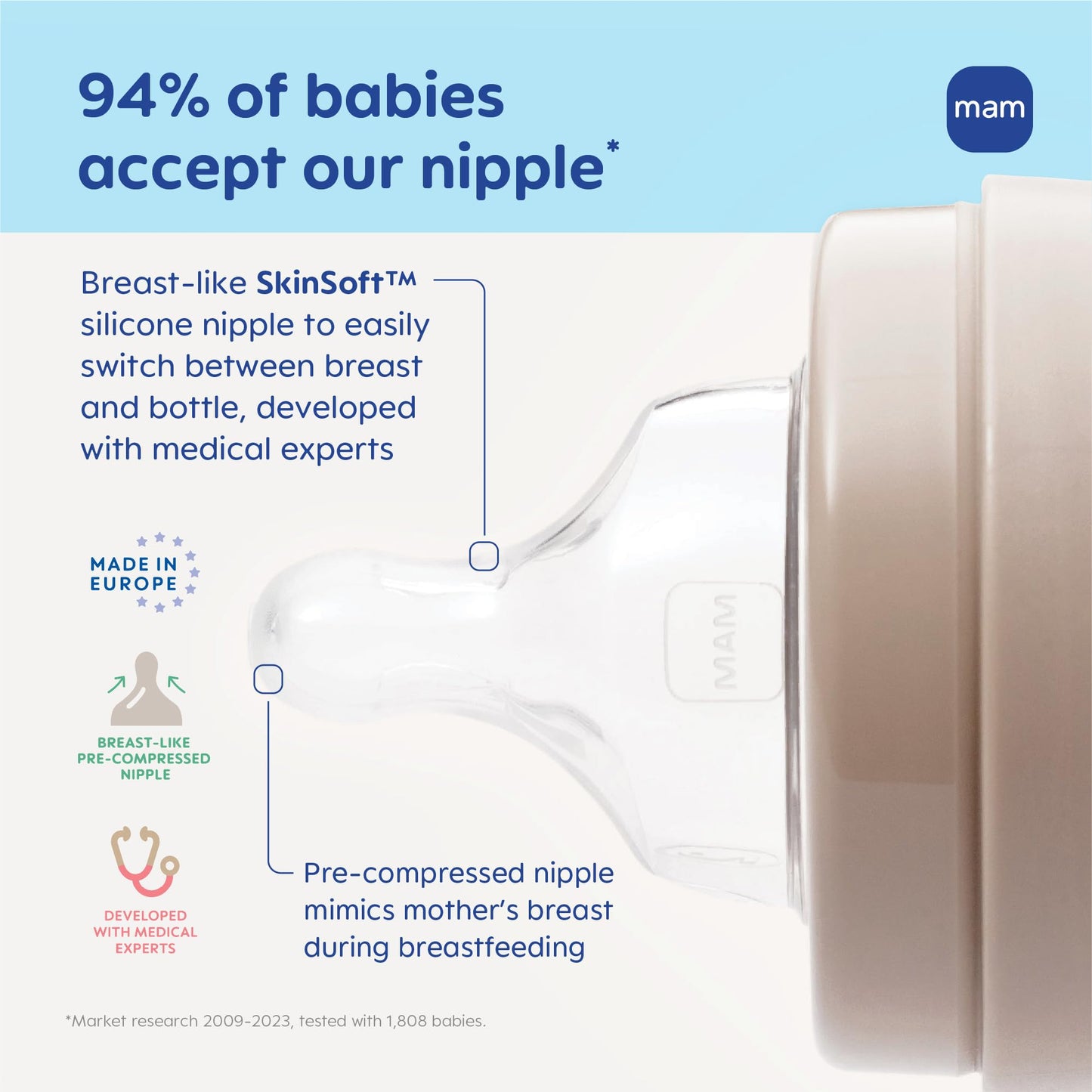 MAM 9oz Premium Glass Wide Neck Baby Bottle with Medium Flow Breastfeeding-Like Silicone Nipple, Easy to Clean, BPA Free, 2+ Months, Easy Switch Between Breast and Bottle, Made in Europe, 3 Pack