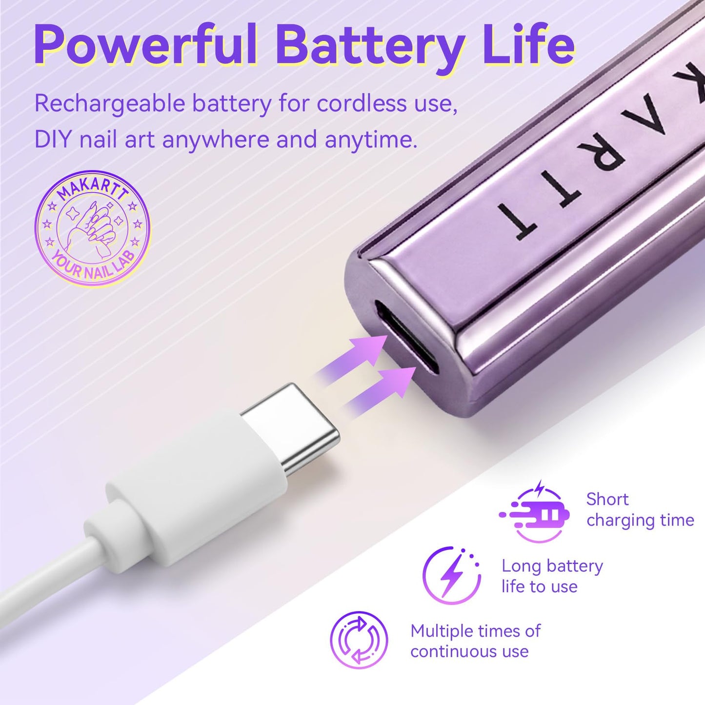 Makartt Handheld UV Light for Gel Nails – Portable Mini UV LED Nail Lamp Fast Curing Nail Dryer Rechargeable USB Nail Light with LCD & 2 Timers for DIY & Salon(Gradient Purple)