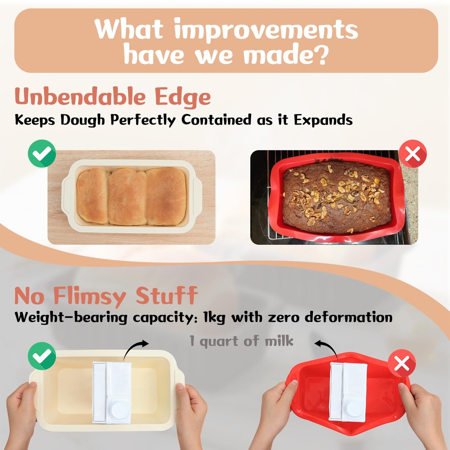 Toeusog Nonstick Silicone Bread Loaf Pan: 9.5 x 5 Inch Bread Pan for Homemade Rye with Metal Frame - Loaf Mold for Baking Oven - Housewife Baker Home Baking Enthusiasts (Beige & Mint Green)