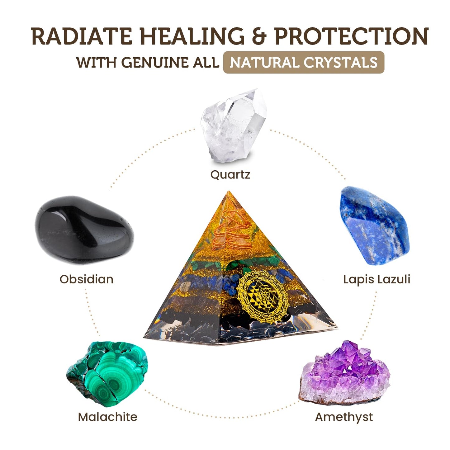 Obsidian Orgone Pyramid 2.3 in x 2.8 in | Natural Crystals for Healing, Luck & Meditation | Resin Based Orgone Generator