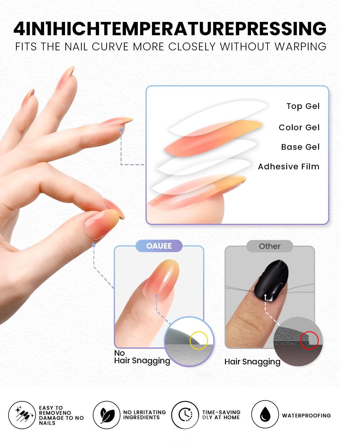 Oauee Semi Cured Gel Nail Strips | Built-In Gel Top Coat | UV Light Required | Salon Quality, Easy Application And Removal (Sunset Ember）