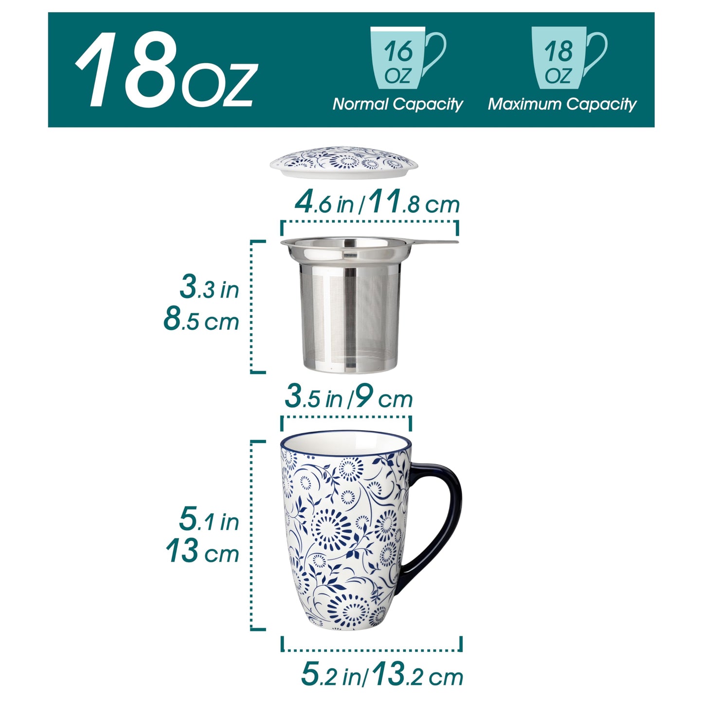 vancasso SELENE Porcelain Tea Mug, 18 oz Porcelain Tea Cup with Infuser and Lid Steeps Loose Leaf Tea, Microwave & Dishwasher Safe, Floral Bloom