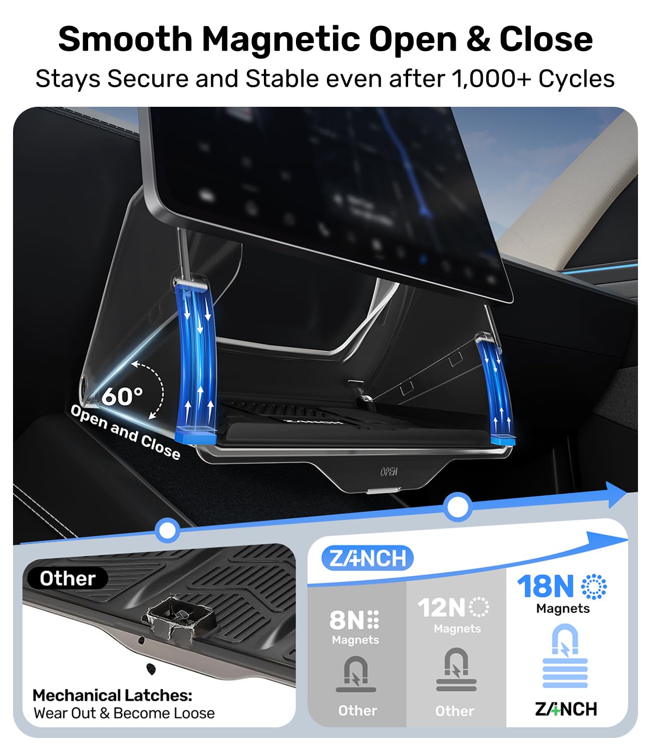 Zanch (Upgraded) Tesla Model Y Juniper Under Screen Storage Box [Hidden Design, Factory-Fit], Adds Extra Storage & Keeps Items Hidden for Privacy, Model Y (2020–2025) / Juniper (2025–2026) Accessories