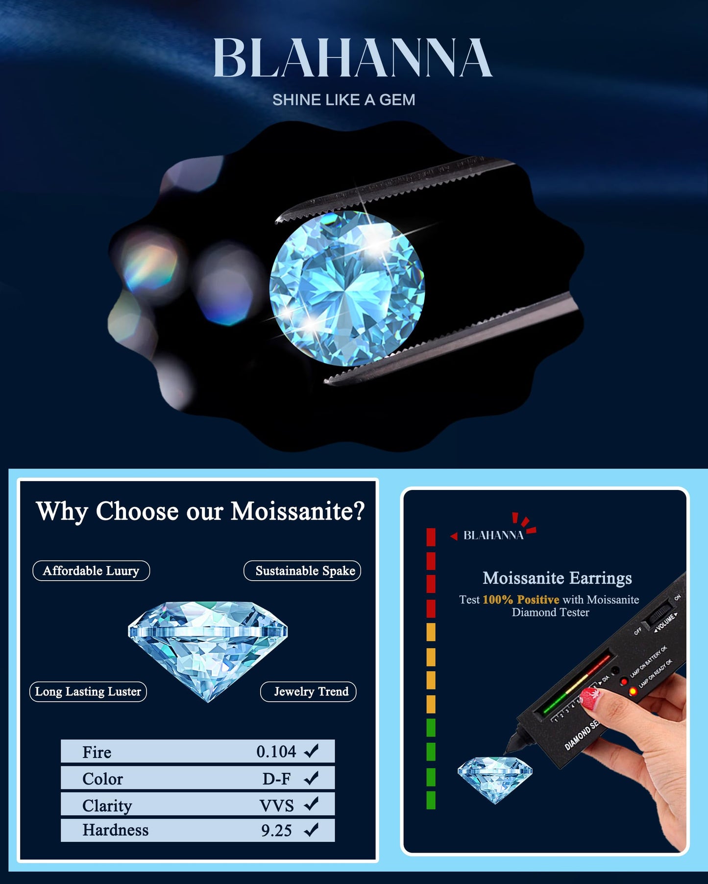 Blahanna Moissanite Earrings,1.0ct-2.0ct D Color Brilliant Round Cut Earrings S925 Sterling Silver Dangle Earrings Moissanite Leverback Drop Earring
