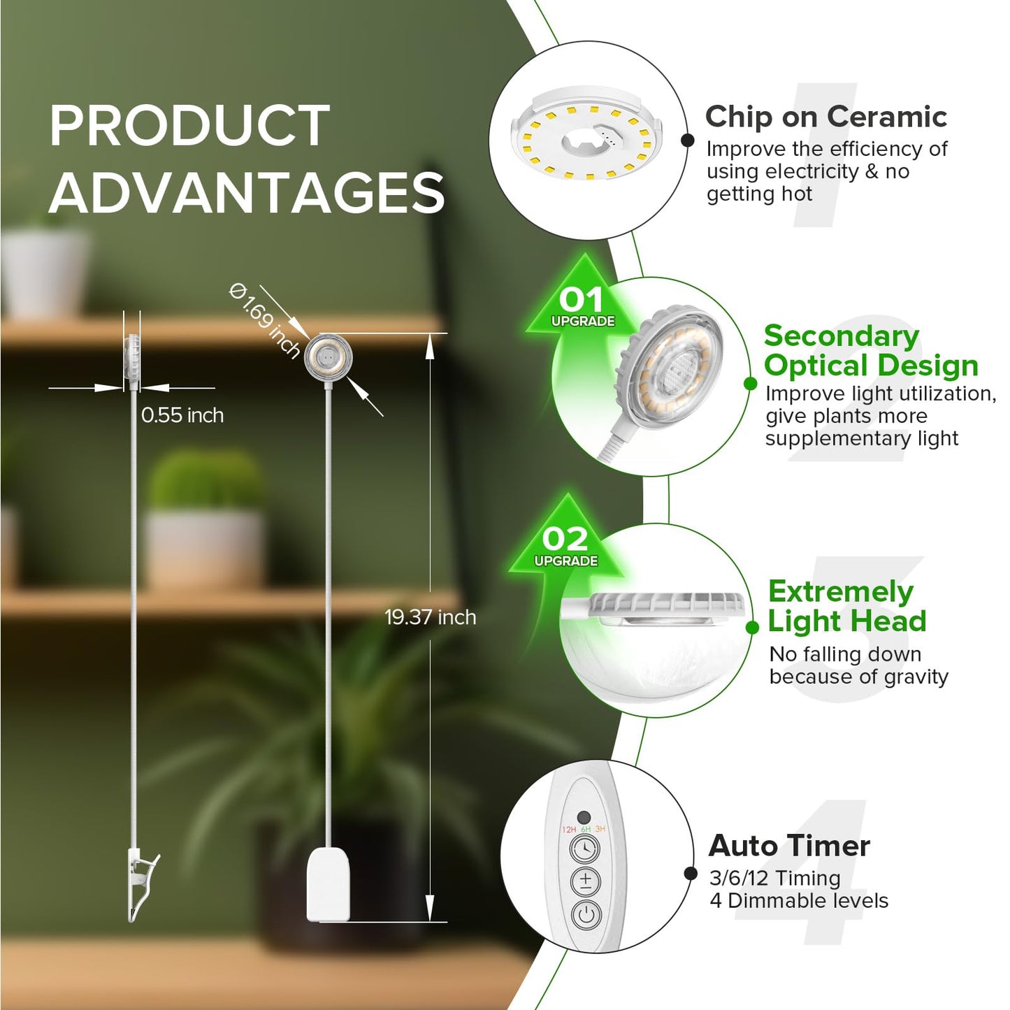 SANSI Upgraded Clip on Grow Lights, Full Spectrum Pot Clip LED Plant Light for Indoor Growing with Auto On/Off Timer 3/6/12H, 4 Dimmable Brightness, Ideal for Small Indoor Plants, 5W 3 Pack
