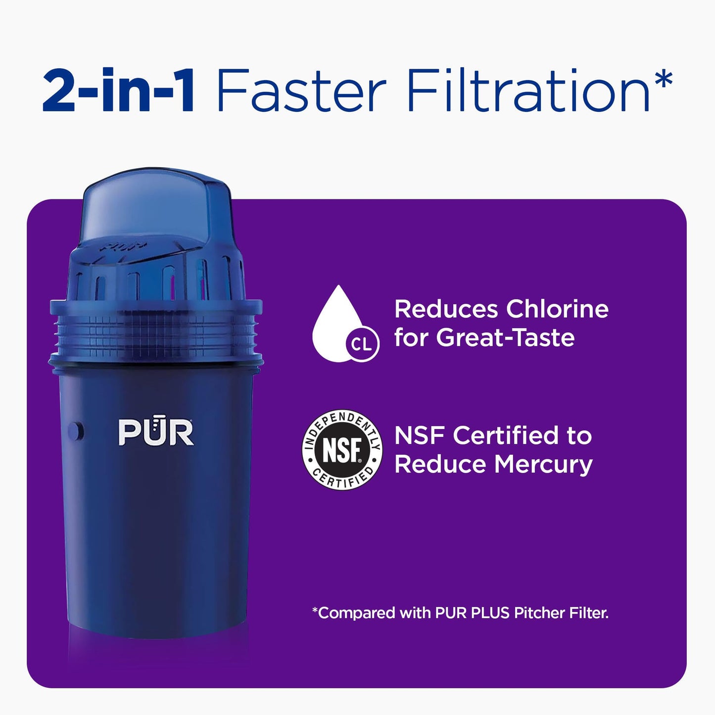 PUR Water Pitcher & Dispenser Replacement Filter 4-Pack, Genuine PUR Water Filter, 2-in-1 Powerful and Faster Filtration, 8-Month Value, Blue (PPF900Z4)