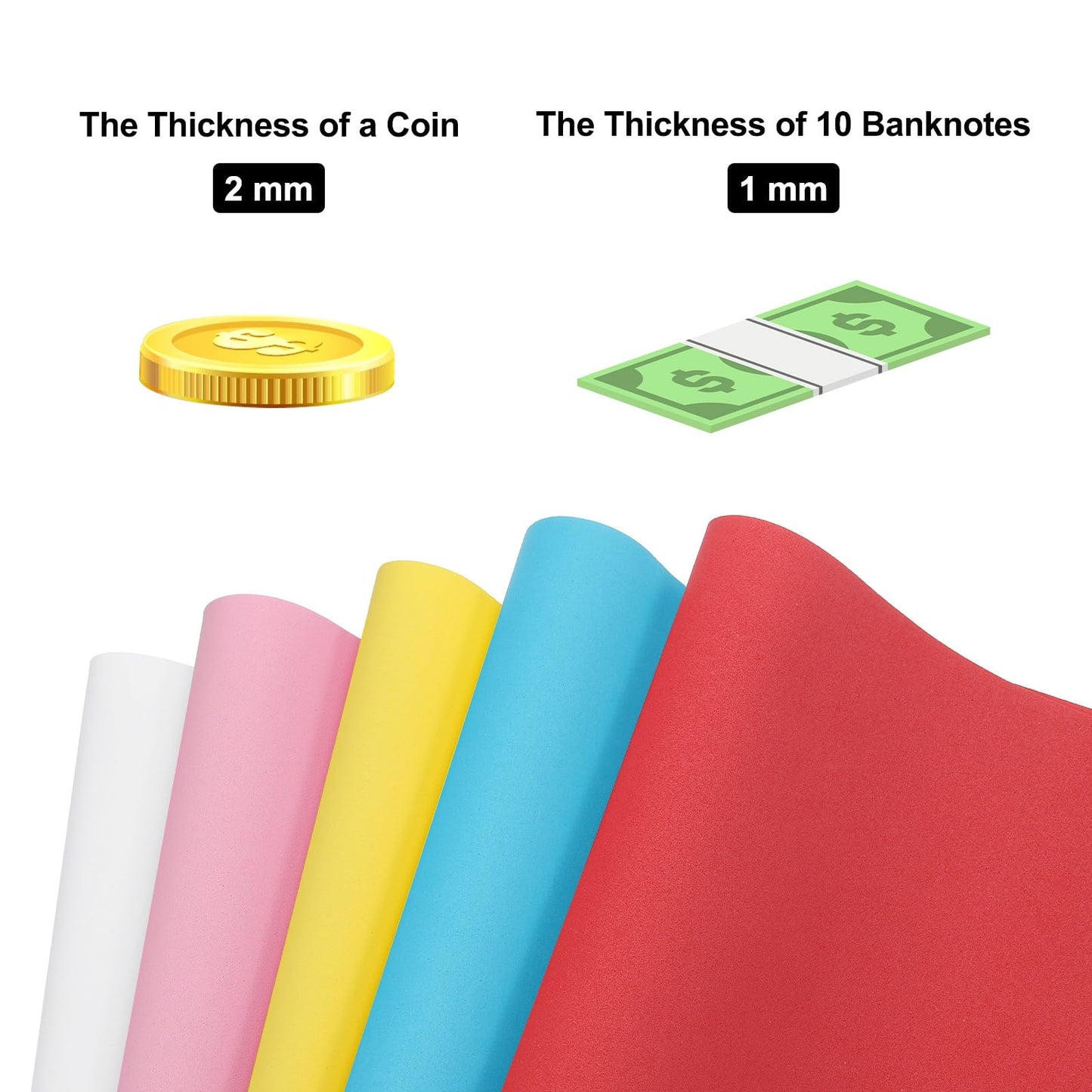 MECCANIXITY EVA Foam Sheets Blue Green 35.4 Inch x 19.7 Inch 2mm Thick Crafts Foam Sheets for Costumes, Arts and Crafts Projects Pack of 5