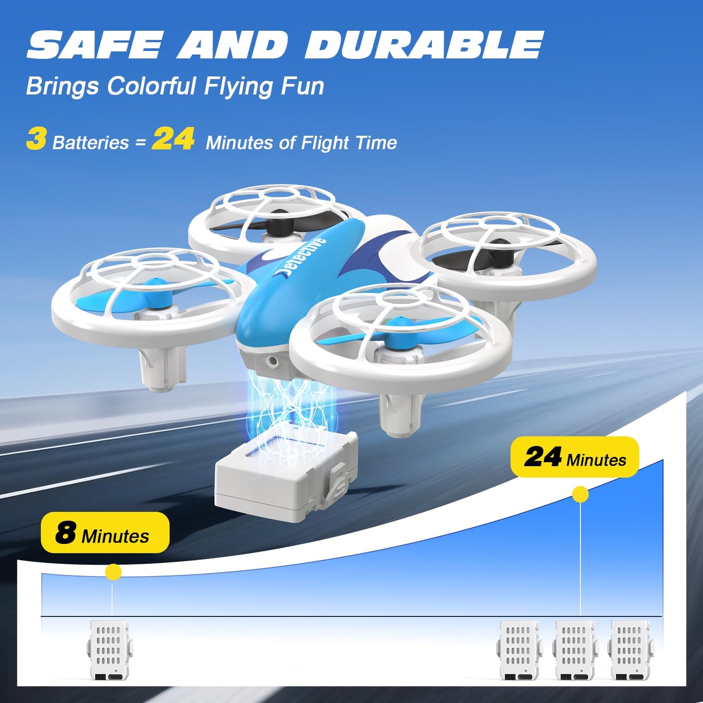 BlueFire Mini Drone for Kids Ages 6+, RC Drone with Fancy LED Light Show, 360° Flips, Altitude Hold, One-Key Take Off/Landing, 2 Speed Modes, Propeller Protection, Indoor Outdoor Toy Gift for Boys & Girls