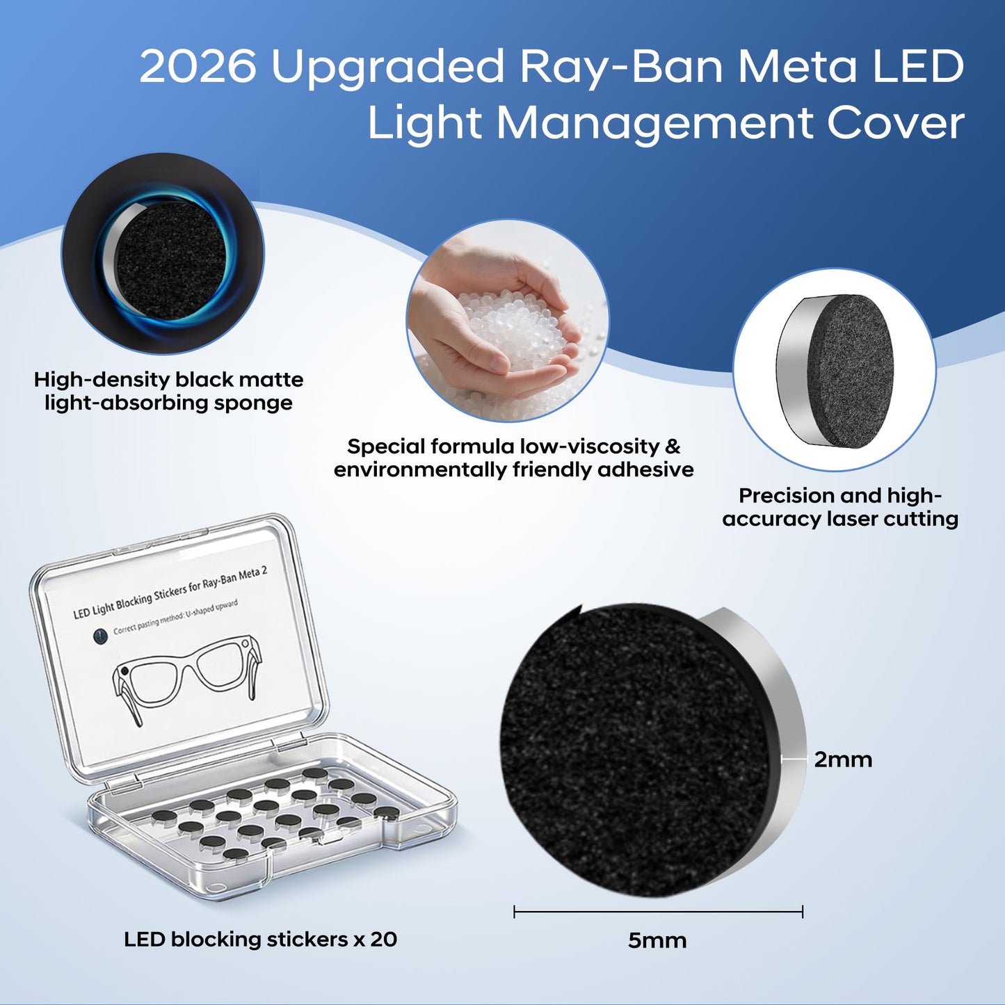 Precision LED Light Protect Stickers for Ray-Ban Meta Wayfarer, Skyler & Headliner (Gen 2) & Oakley Meta HSTN Smart Glasses Accessories, Removable Low-Tack Decorative Camera Light Covers Clear
