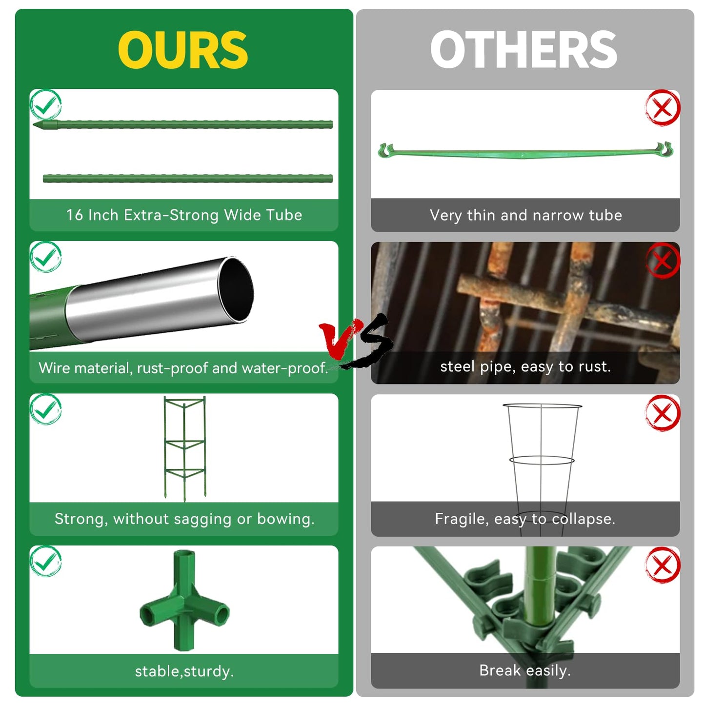 2 Pack Large Tomato Cage for Garden Up to 49" H X 16" W Metal Plant Support Stakes with Clips Triangle Pea Cages Cucumber Trellis for Vegetables Pots Vines Flowers Climbing Plants
