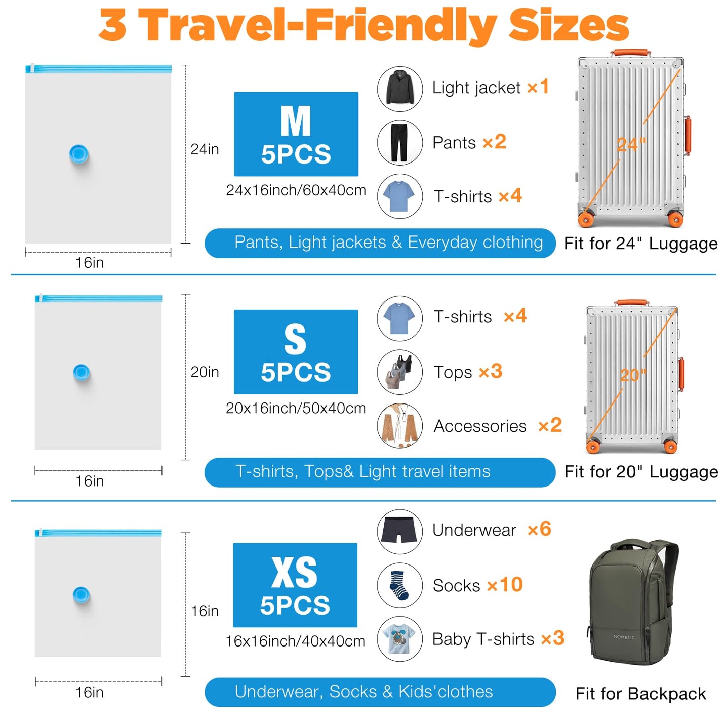 Travel Vacuum Storage Bags with Compact Cordless Pump, 15-Pack Space Saver Vacuum Seal Bags for Clothing & Luggage, Reusable Compression Bags in 3 Carry-On Sizes